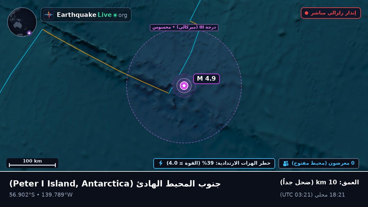 جنوب المحيط الهادئ (Antarctica)