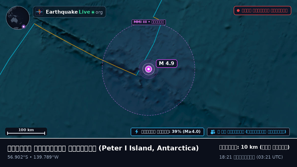 দক্ষিণ প্রশান্ত মহাসাগর (Antarctica)