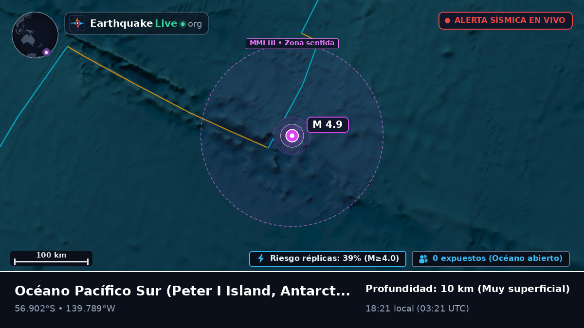 Océano Pacífico Sur (Antarctica)