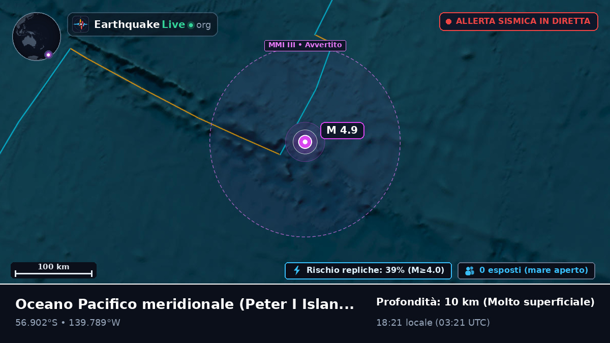 Oceano Pacifico meridionale (Antarctica)