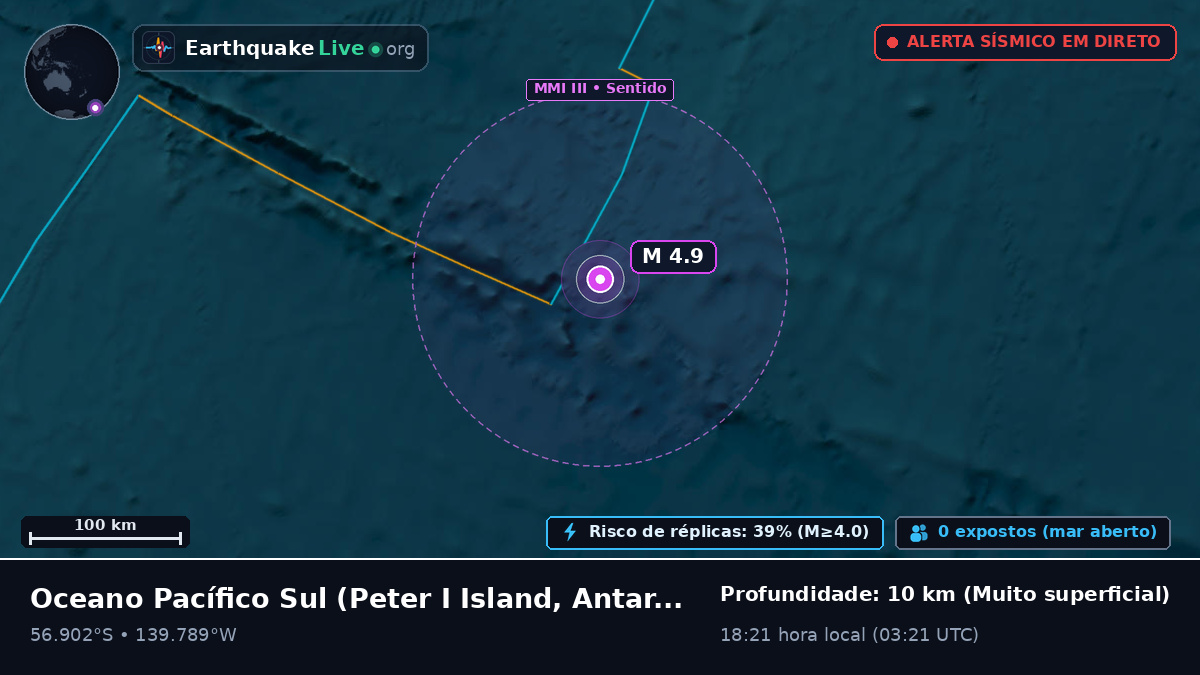 Oceano Pacífico Sul (Antarctica)
