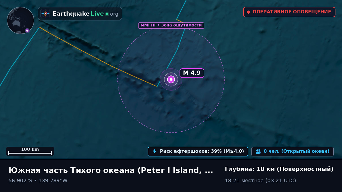 Южная часть Тихого океана (Antarctica)