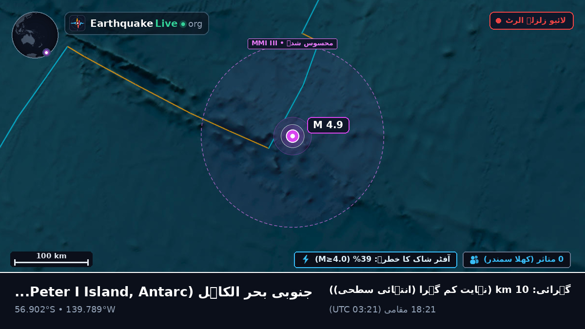 جنوبی بحر الکاہل (Antarctica)