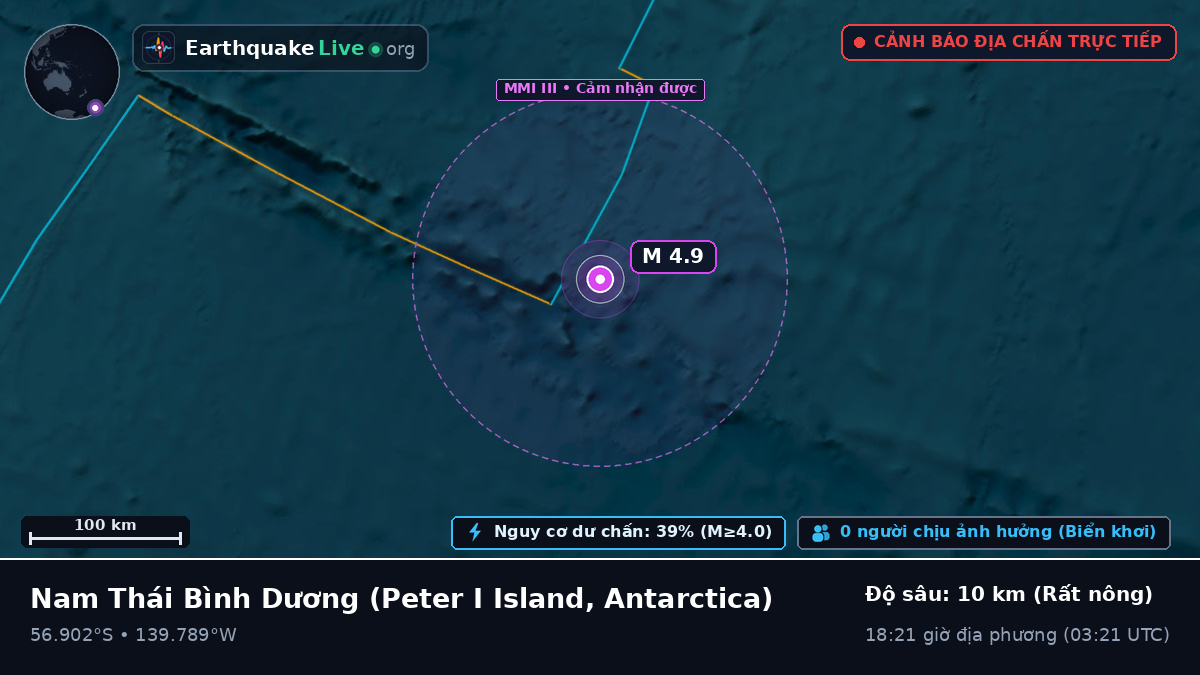 Nam Thái Bình Dương (Antarctica)