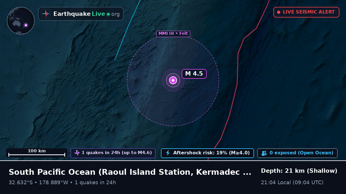 South Pacific Ocean (Kermadec Islands)