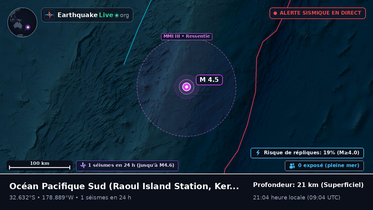 Océan Pacifique Sud (Kermadec Islands)