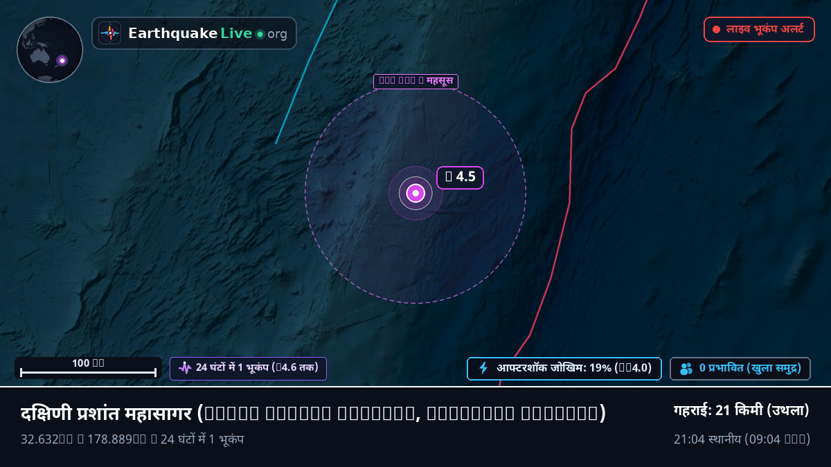 दक्षिणी प्रशांत महासागर (Kermadec Islands)