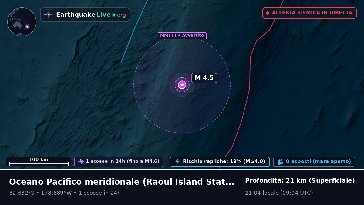 Oceano Pacifico meridionale (Kermadec Islands)