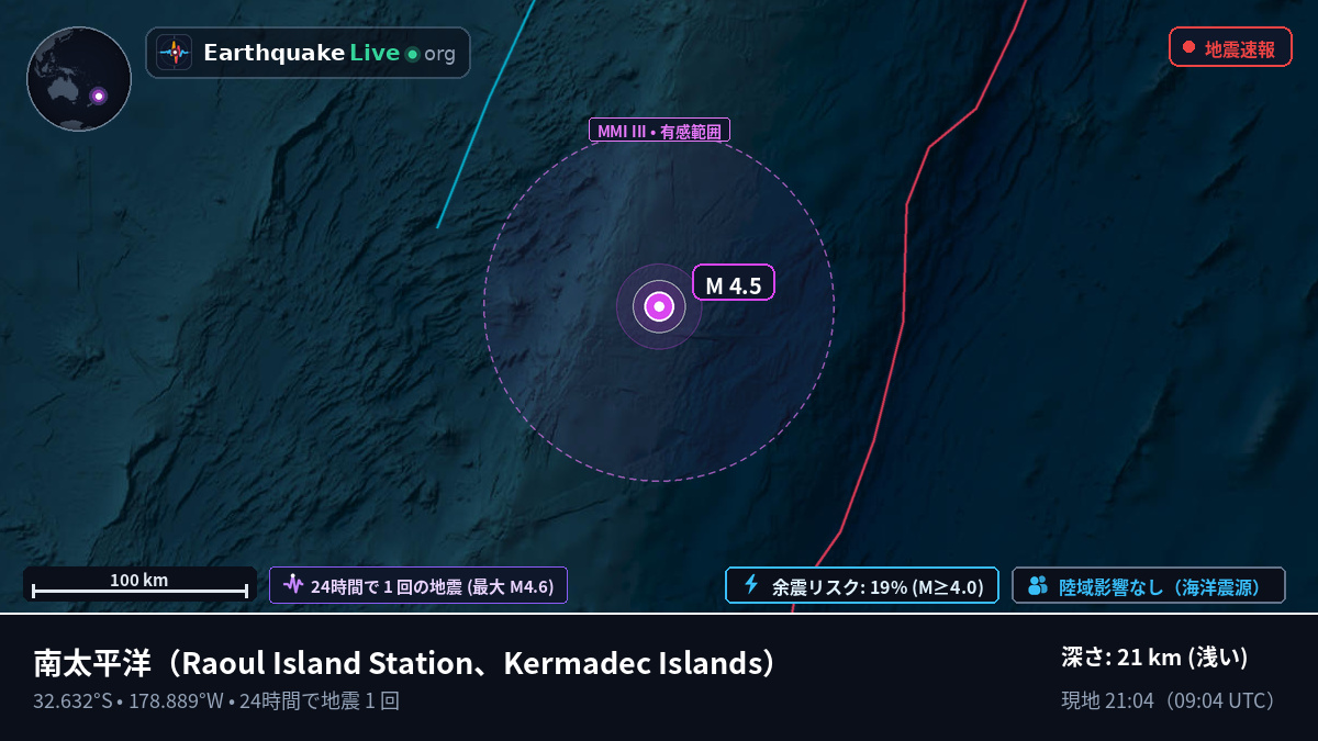 南太平洋 (Kermadec Islands)