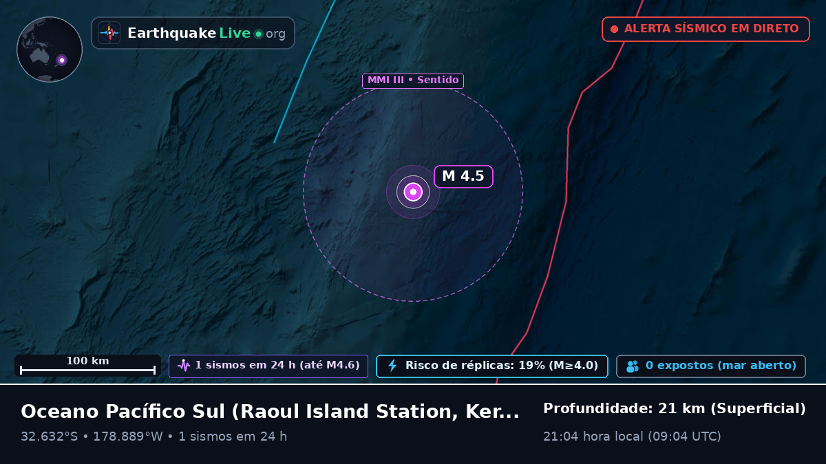 Oceano Pacífico Sul (Kermadec Islands)