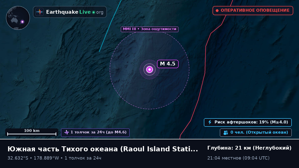 Южная часть Тихого океана (Kermadec Islands)