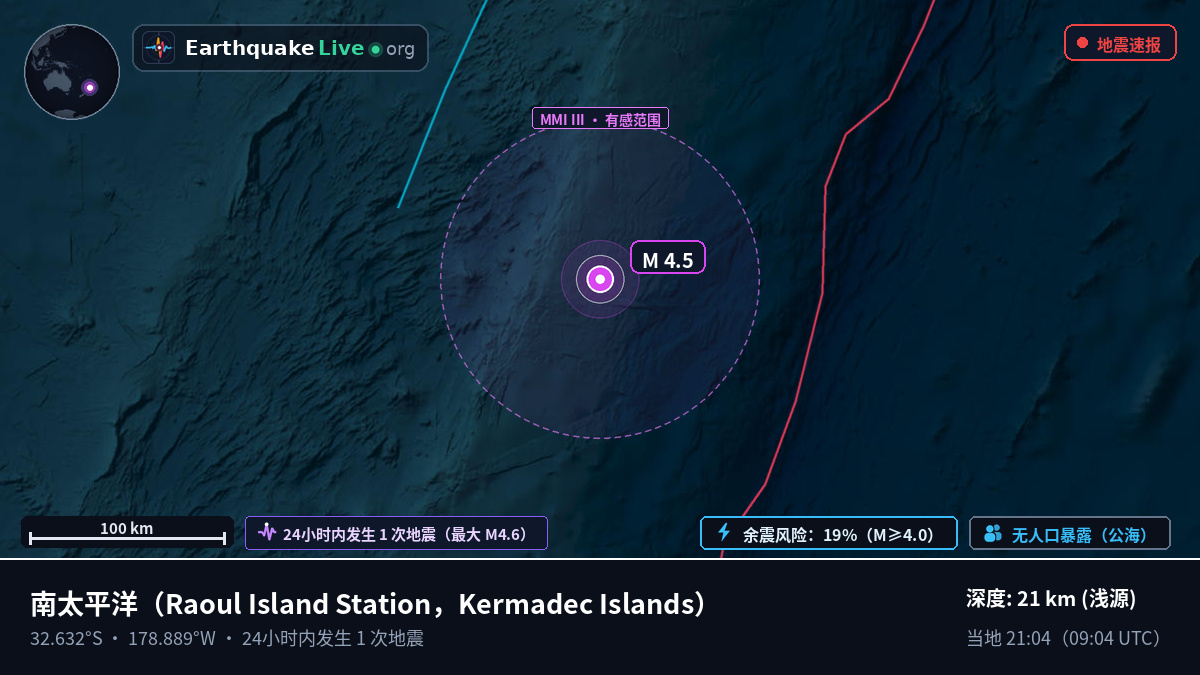 南太平洋 (Kermadec Islands)