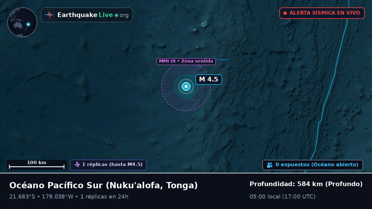 Océano Pacífico Sur (Tonga)