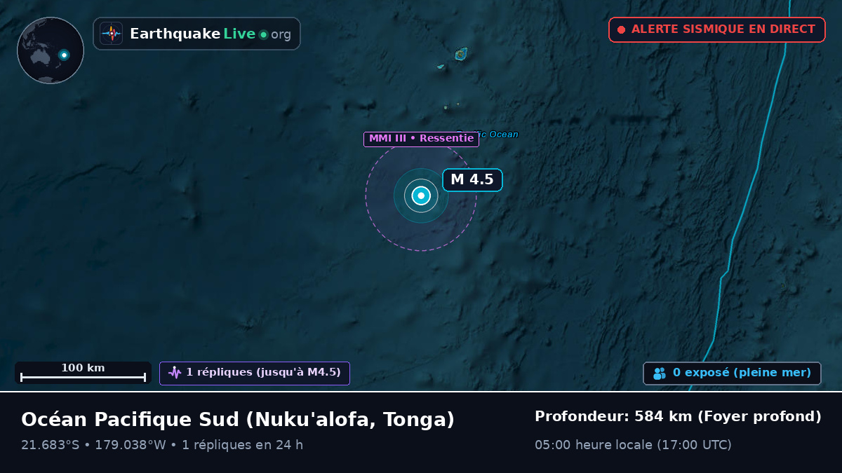 Océan Pacifique Sud (Tonga)