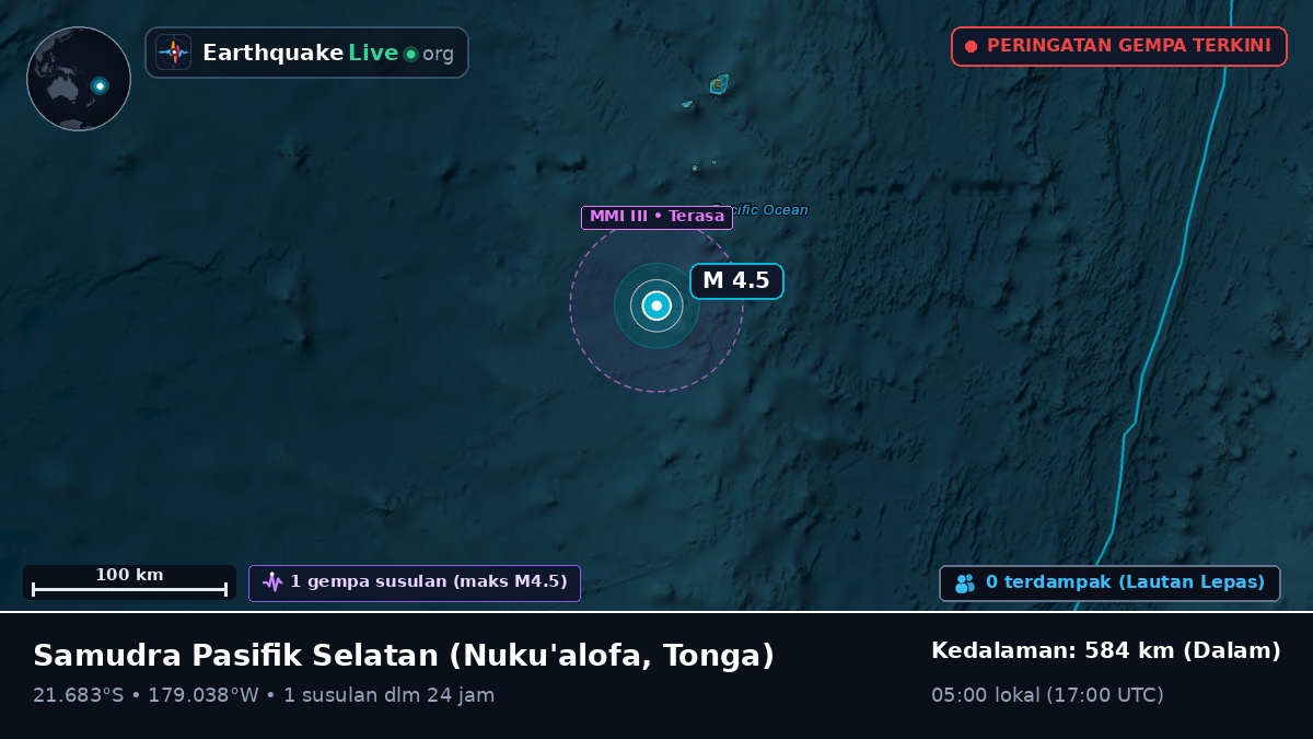 Samudra Pasifik Selatan (Tonga)