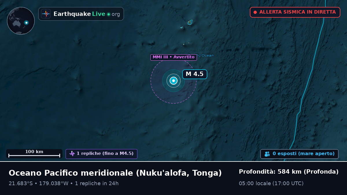 Oceano Pacifico meridionale (Tonga)