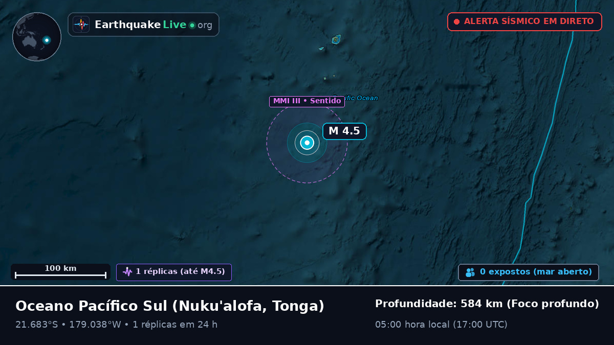 Oceano Pacífico Sul (Tonga)