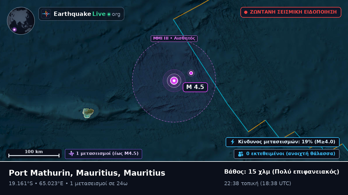 Ινδικός Ωκεανός (Mauritius)