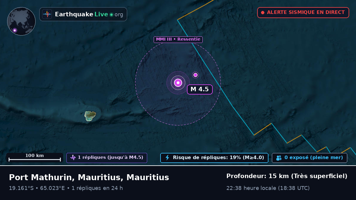 Océan Indien (Mauritius)