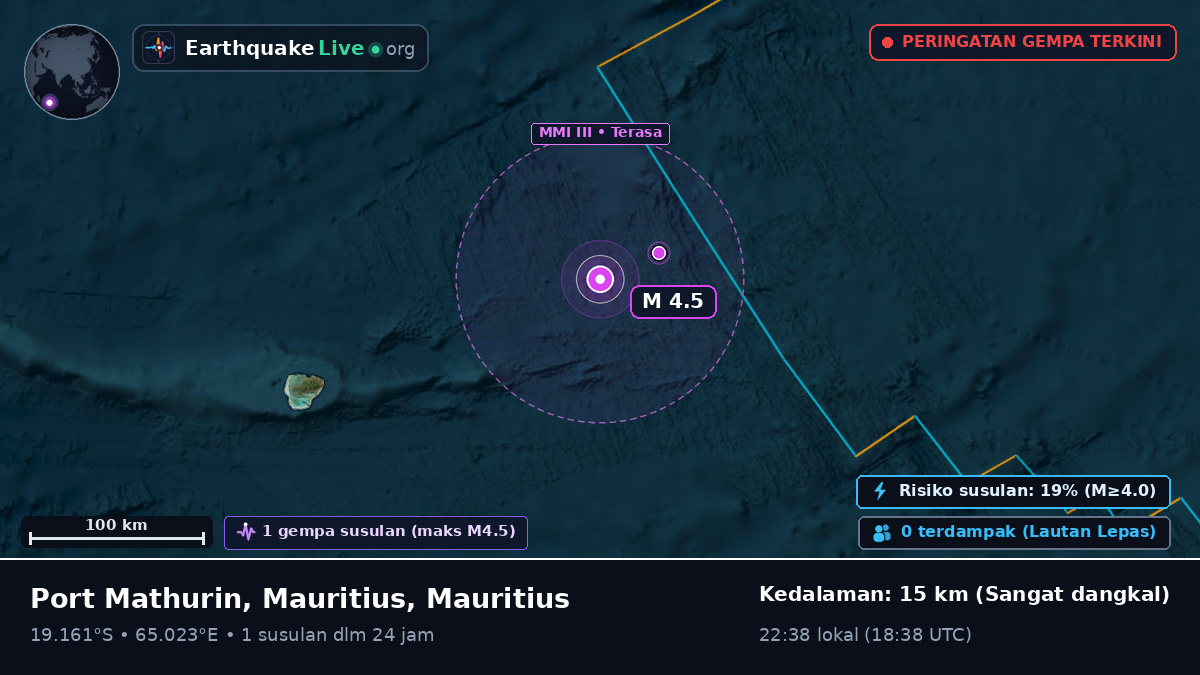 Samudra Hindia (Mauritius)