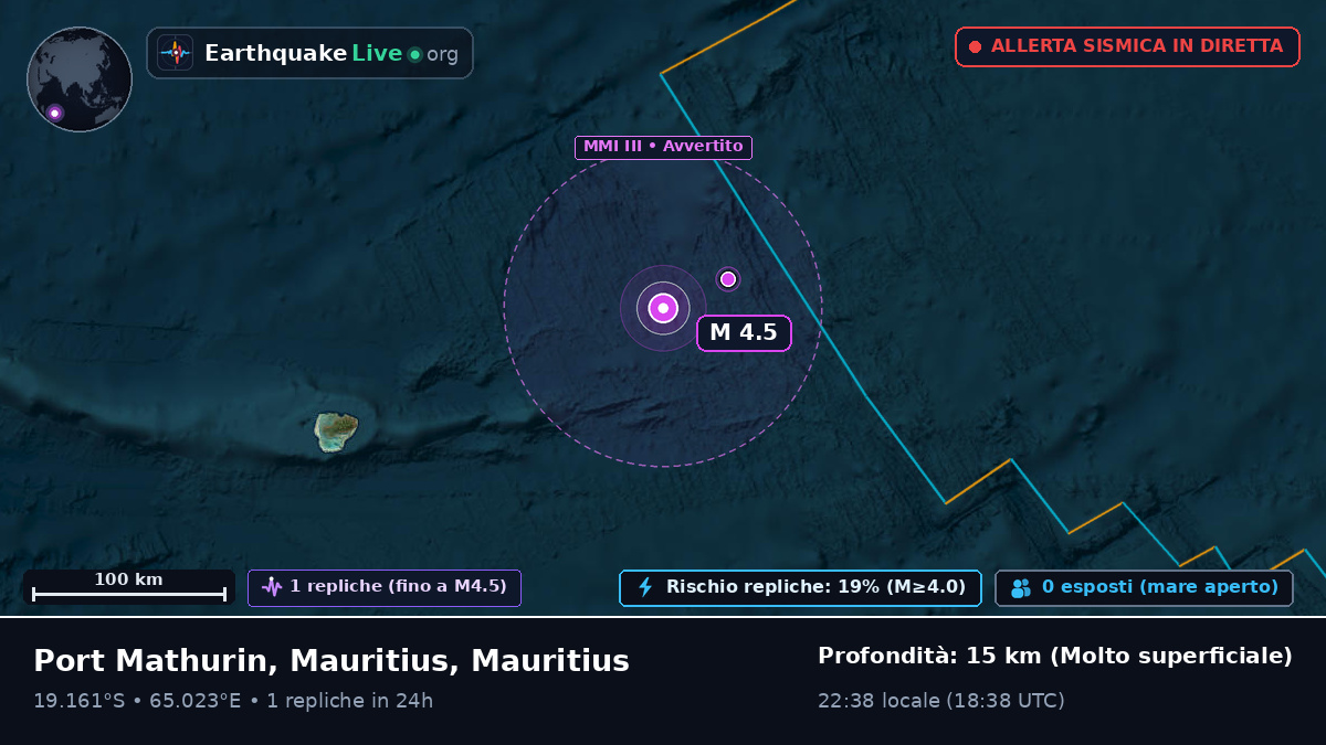 Oceano Indiano (Mauritius)