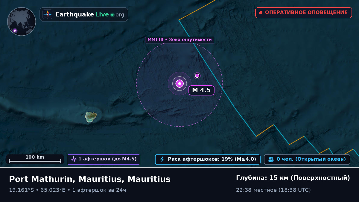 Индийский океан (Mauritius)