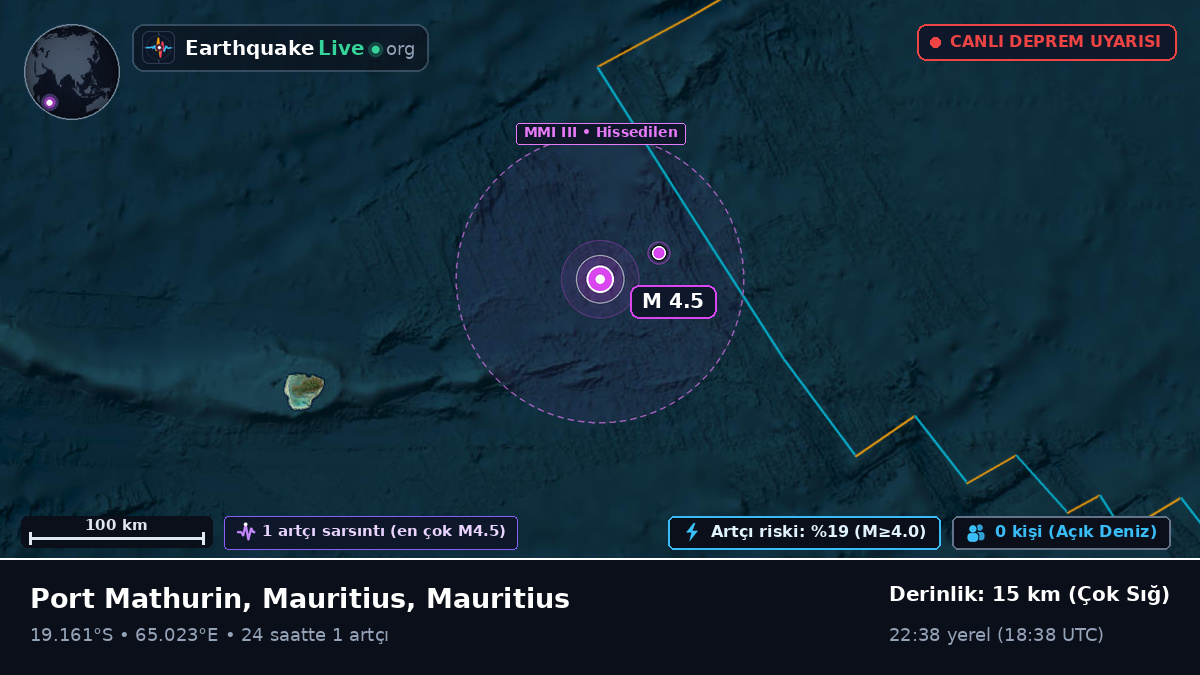 Hint Okyanusu (Mauritius)