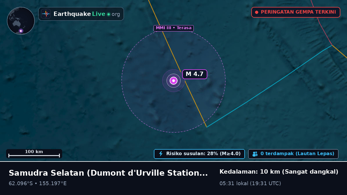 Samudra Selatan (Antarctica)