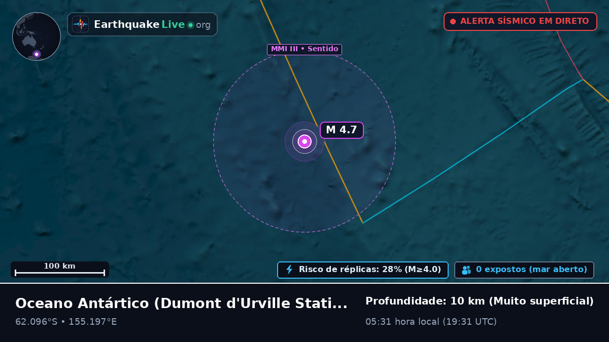 Oceano Antártico (Antarctica)