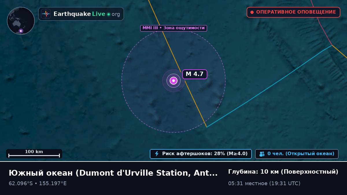 Южный океан (Antarctica)