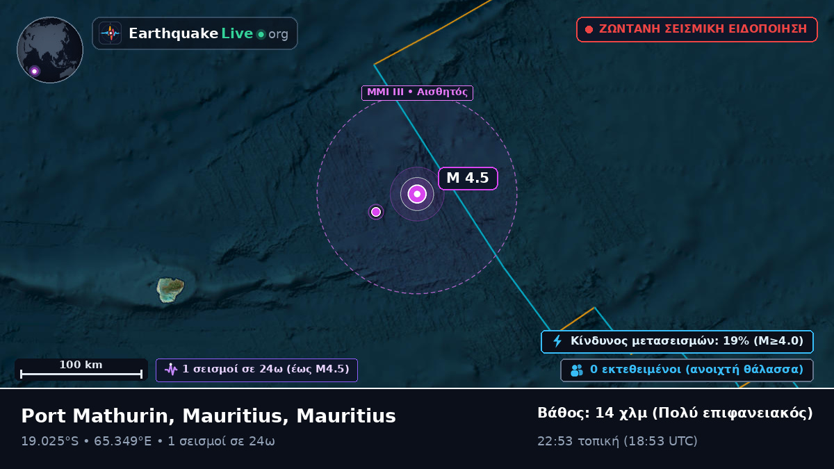Ινδικός Ωκεανός (Mauritius)