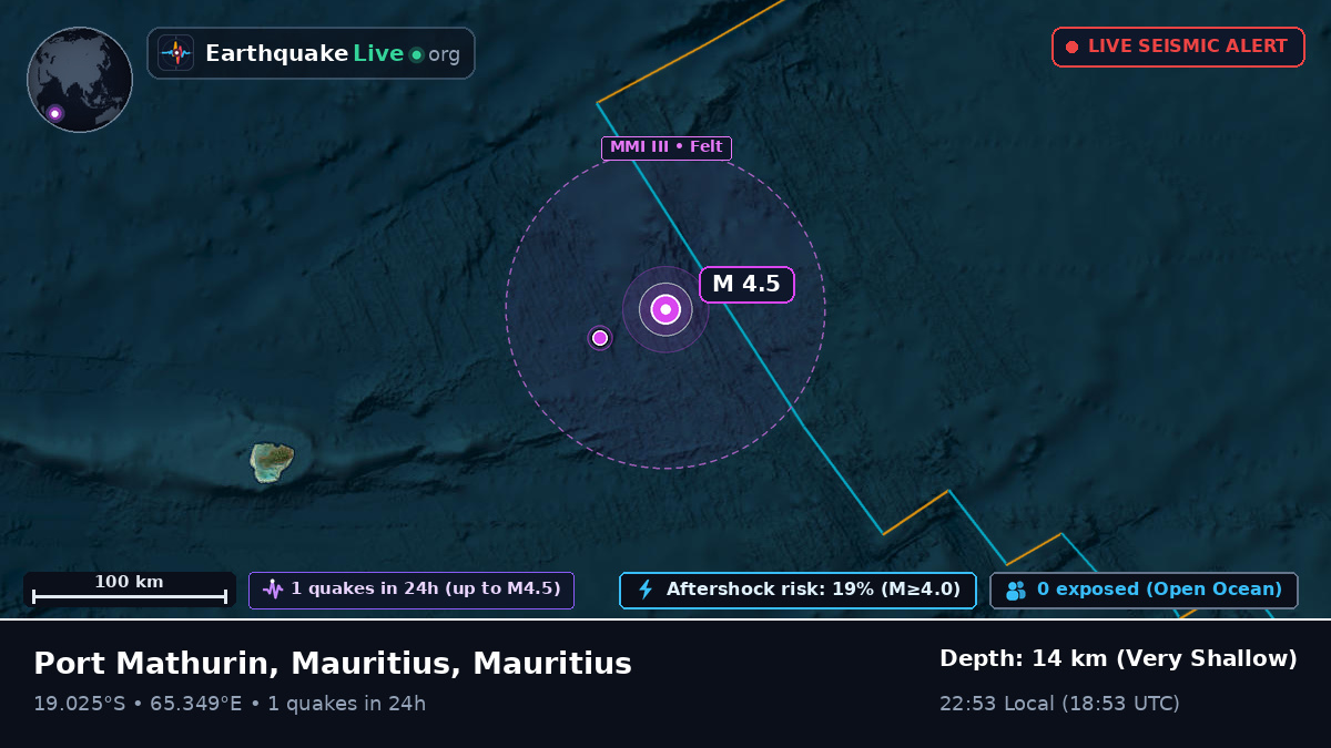 Indian Ocean (Mauritius)