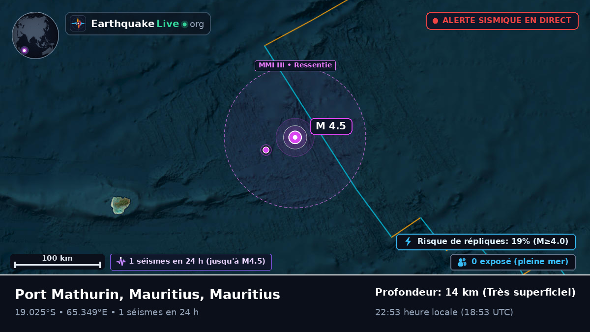 Océan Indien (Mauritius)
