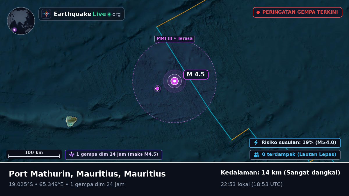 Samudra Hindia (Mauritius)