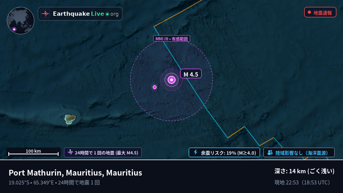 インド洋 (Mauritius)