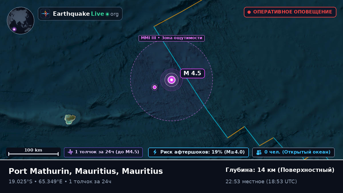 Индийский океан (Mauritius)