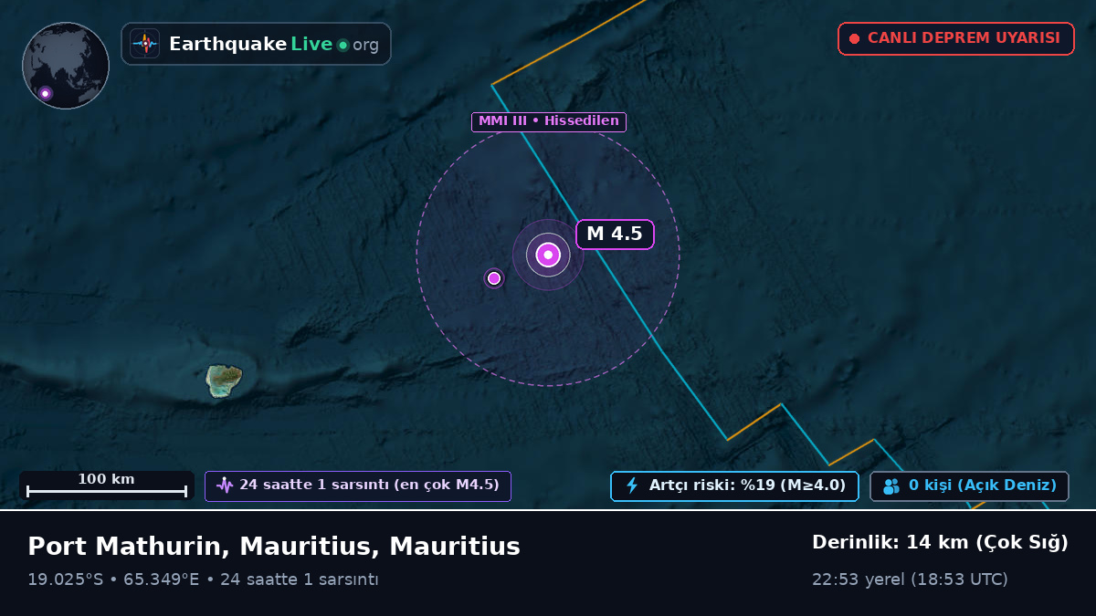 Hint Okyanusu (Mauritius)