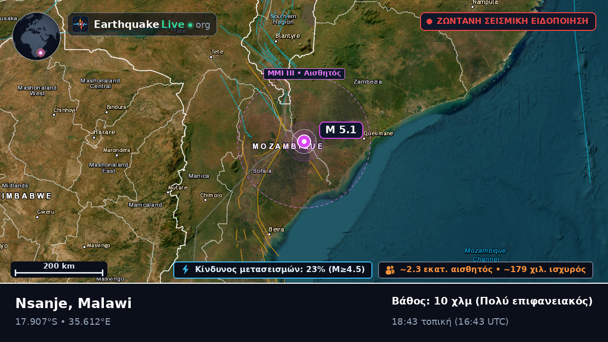 Nsanje, Malawi