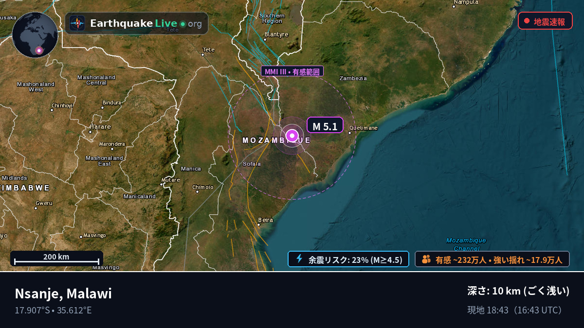 Nsanje, Malawi