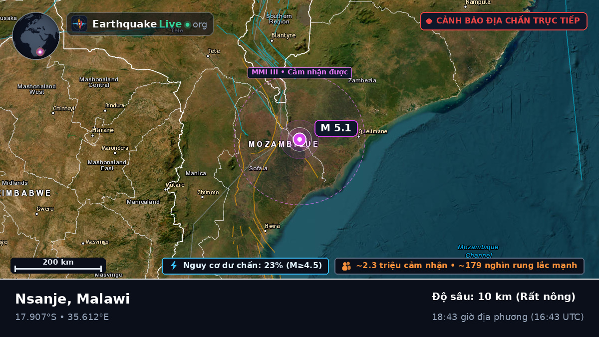 Nsanje, Malawi