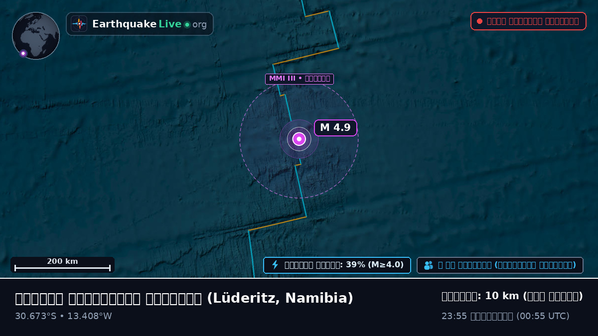 দক্ষিণ আটলান্টিক মহাসাগর (Namibia)