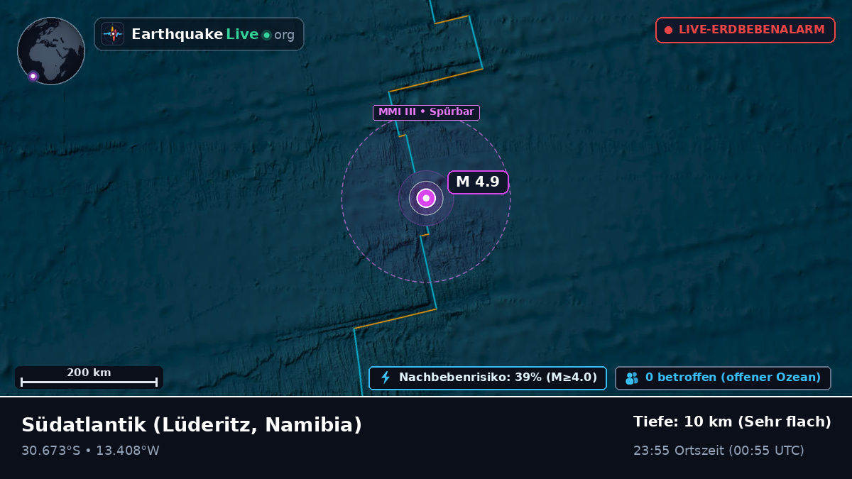 Südatlantik (Namibia)