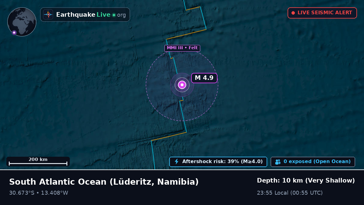 South Atlantic Ocean (Namibia)