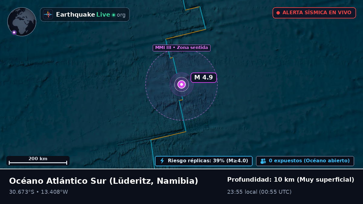 Océano Atlántico Sur (Namibia)