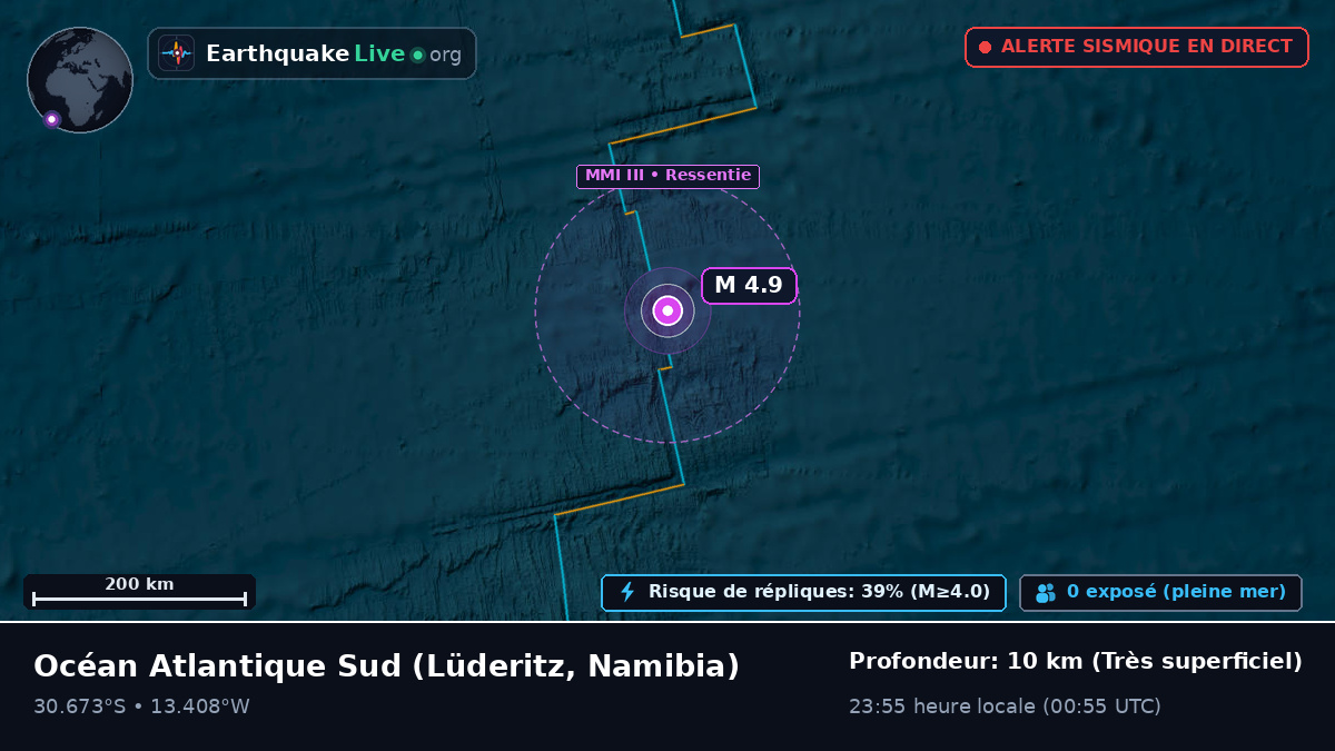 Océan Atlantique Sud (Namibia)