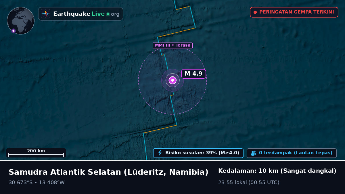 Samudra Atlantik Selatan (Namibia)