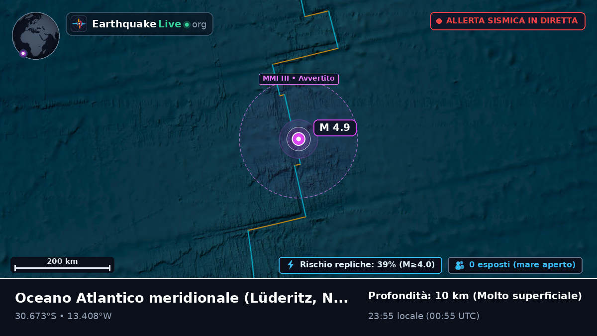 Oceano Atlantico meridionale (Namibia)