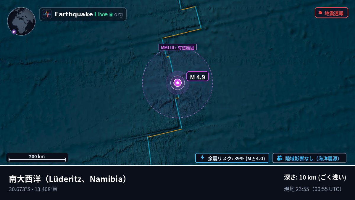 南大西洋 (Namibia)