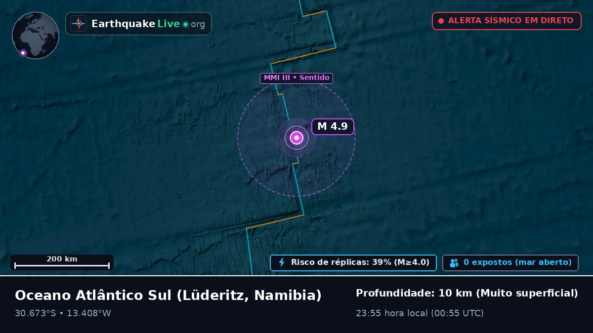 Oceano Atlântico Sul (Namibia)