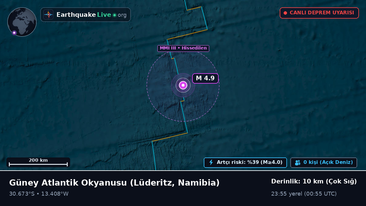 Güney Atlantik Okyanusu (Namibia)